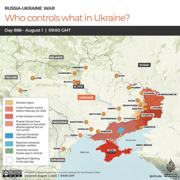 INTERACTIVE-WHO Co<em></em>nTROLS WHAT IN UKRAINE-1722511369
