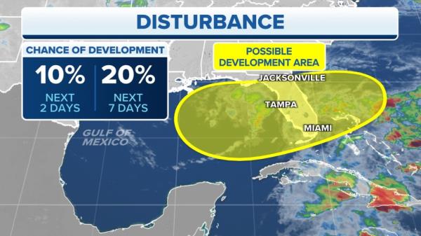 The Natio<em></em>nal Hurricane Center highlighted a disturbance in the central Gulf of Mexico for possible tropical development over the coming days.</p>

<p>　　