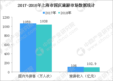 经济核算通常采用哪三种量度_新经济核算方法研究_核算经济研究方法新颖