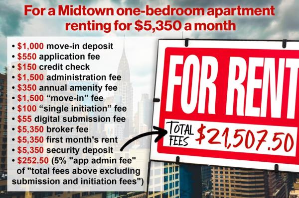 apt-rental-fees