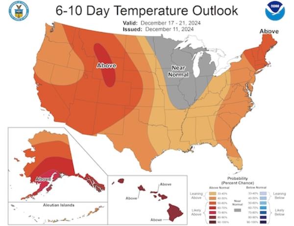 6-10 day temp outlook