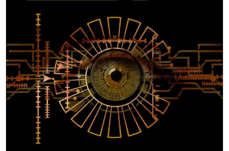 eye data