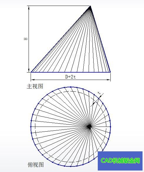 斜圆锥体如何下料展开？