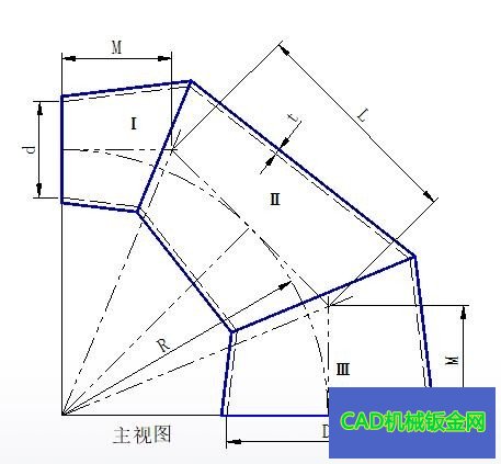 三节直角圆锥弯管展开放样方法